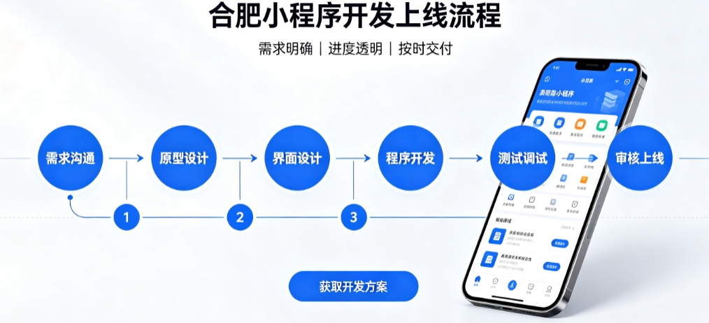 J9官网积分兑换小程序开发哪家靠谱？2026开发公司甄选案例解析